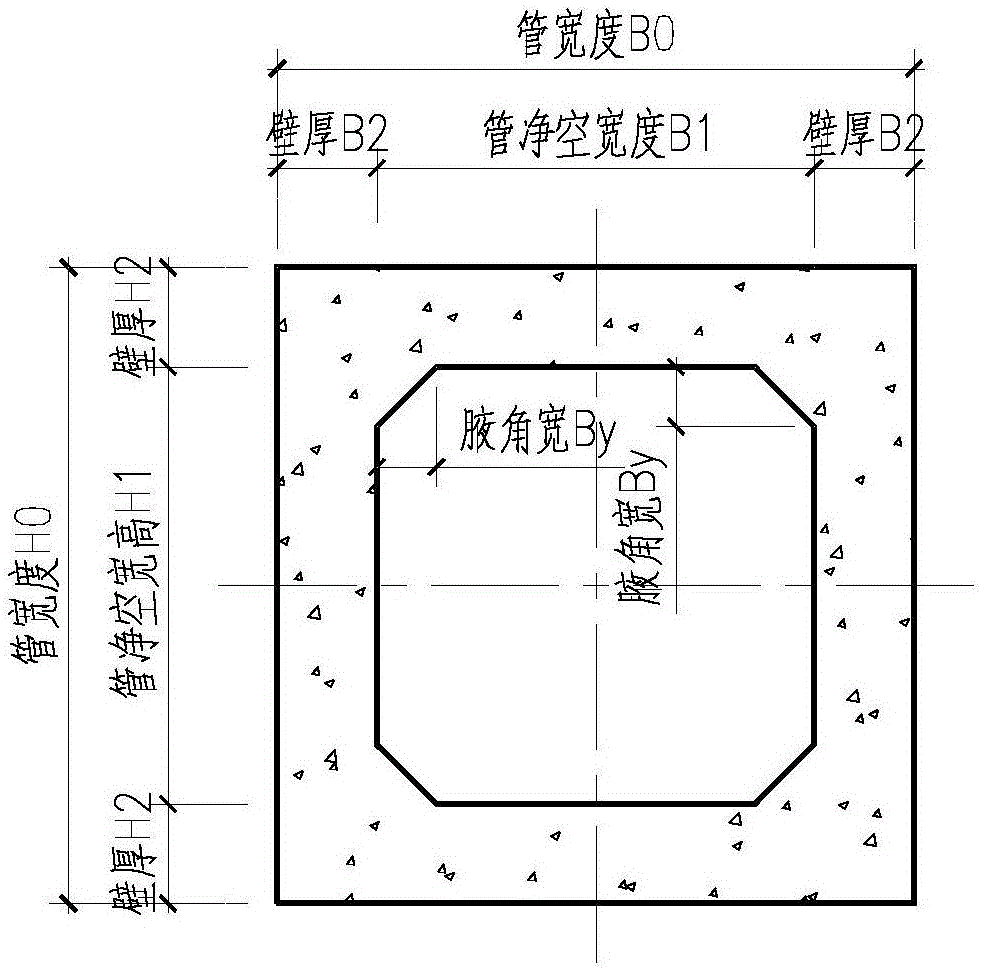 Design method and system of cast-in-place reinforced concrete pipe ditch