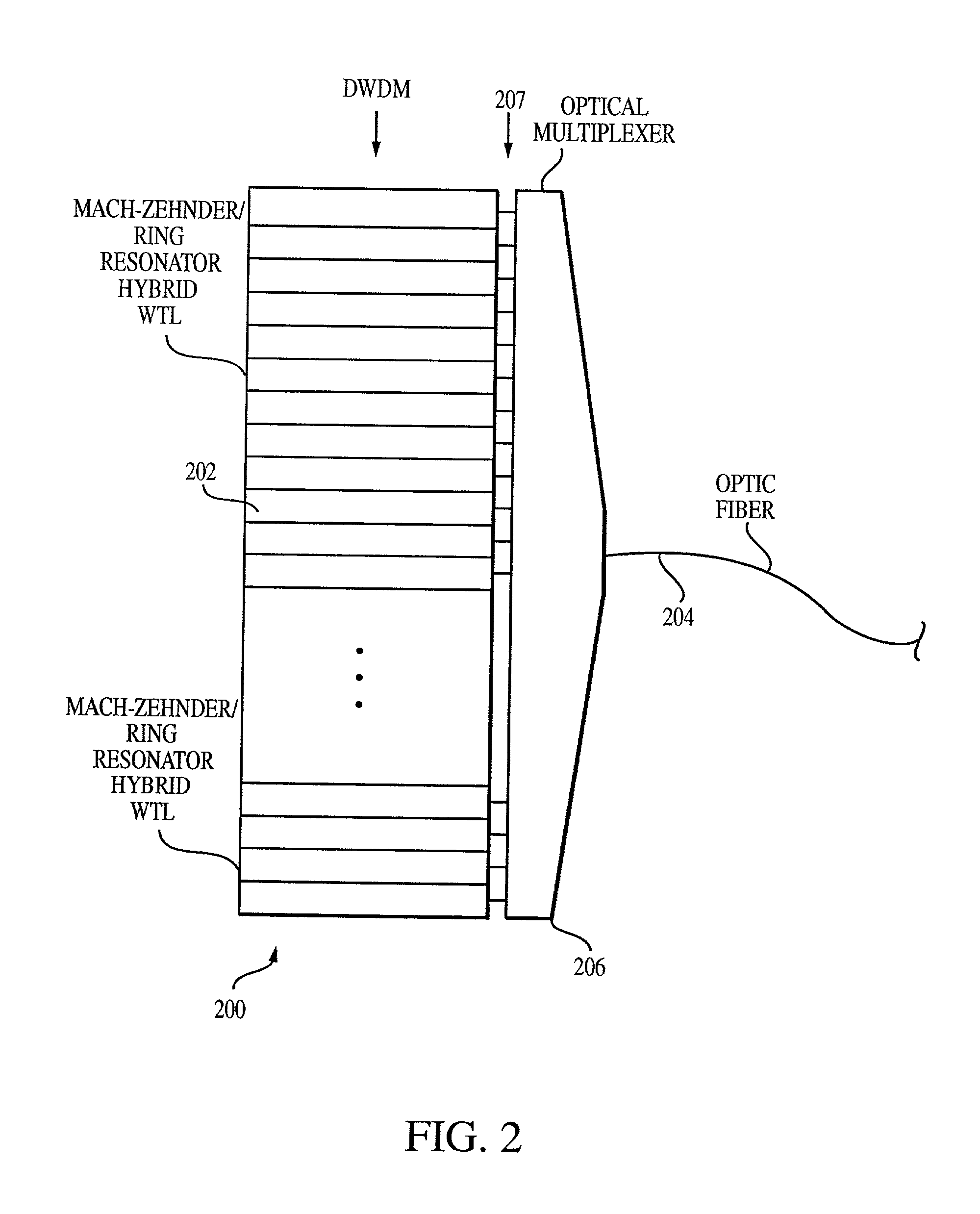 Tunable semiconductor laser having cavity with reflective Fabry-Perot etalon and Mach-Zehnder interferometer