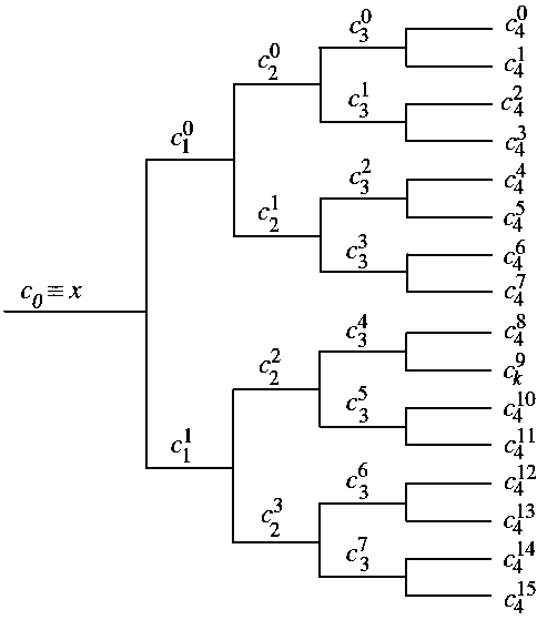 An Envelope Analysis Method Based on Local Mean Decomposition Filtering