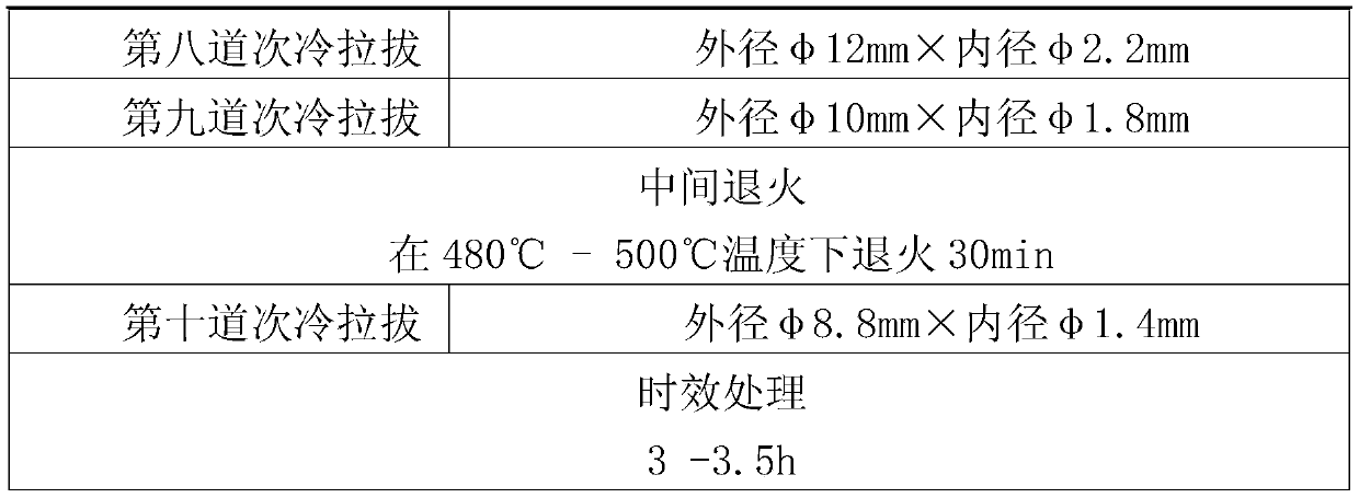 A processing method of chromium-zirconium copper microporous tube and chromium-zirconium copper microporous tube