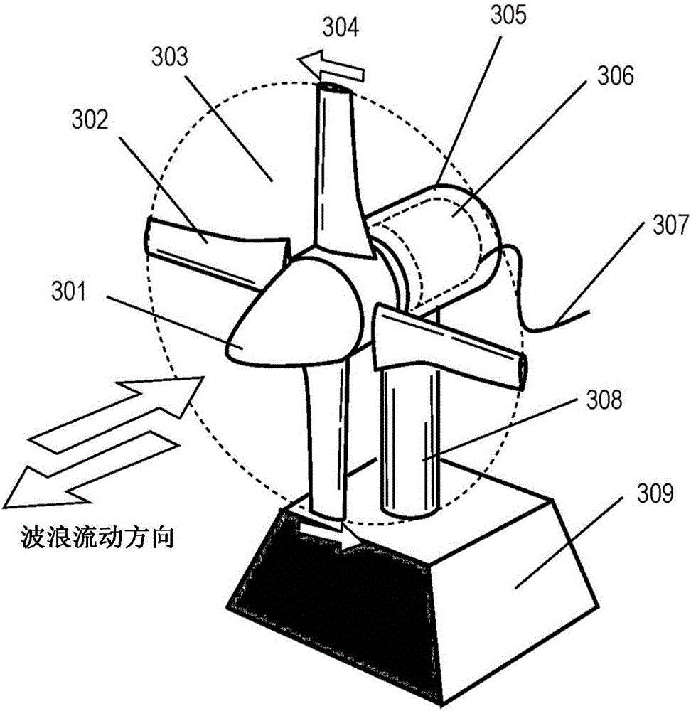 Wave energy converter