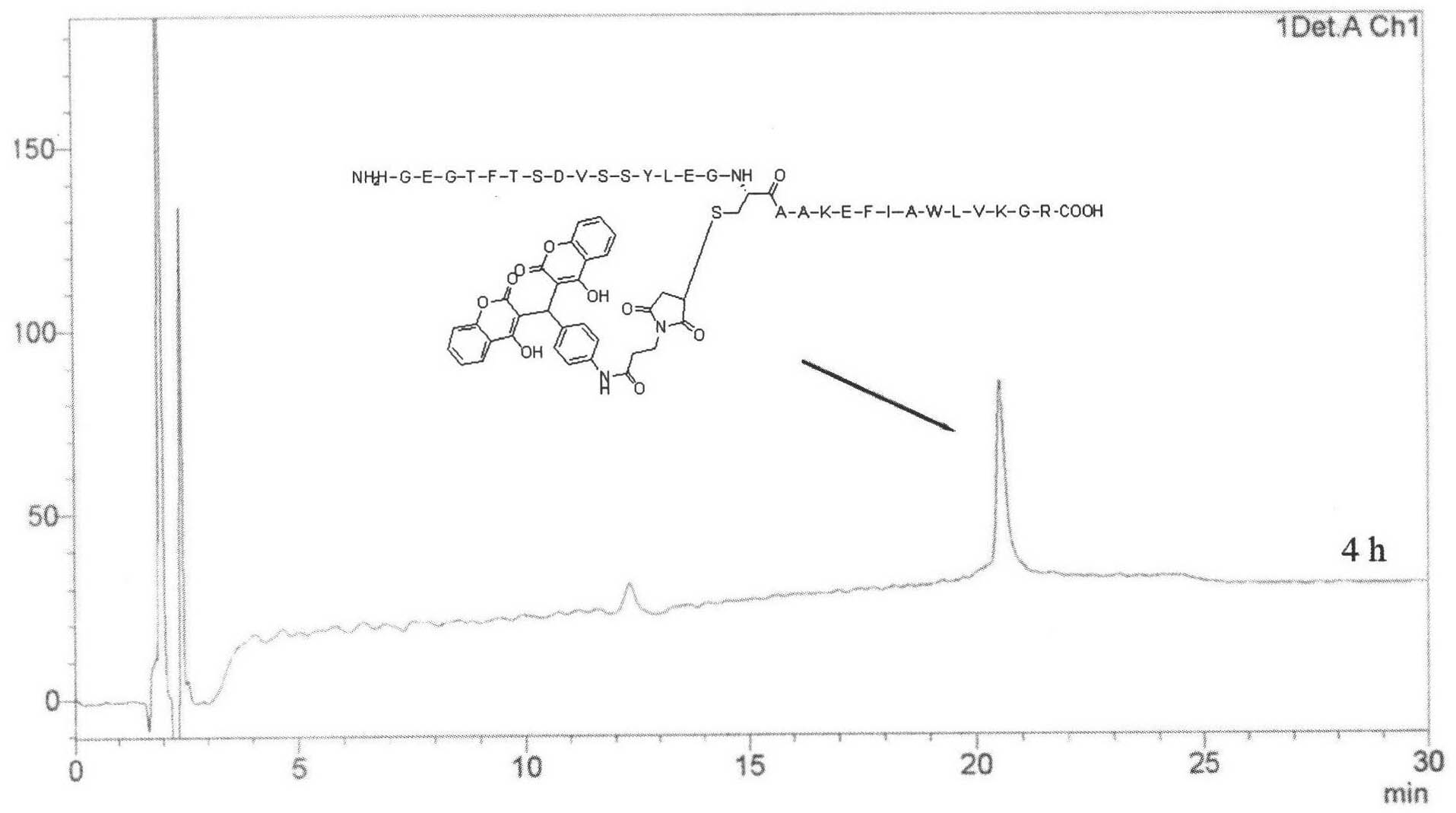 Glucagons like peptide-1 (GLP-1) analog and application thereof