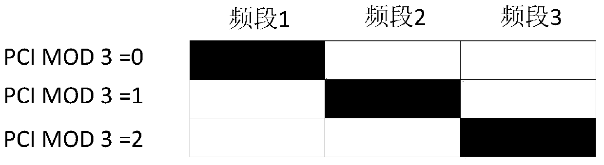 Cooperative beamforming method and base station