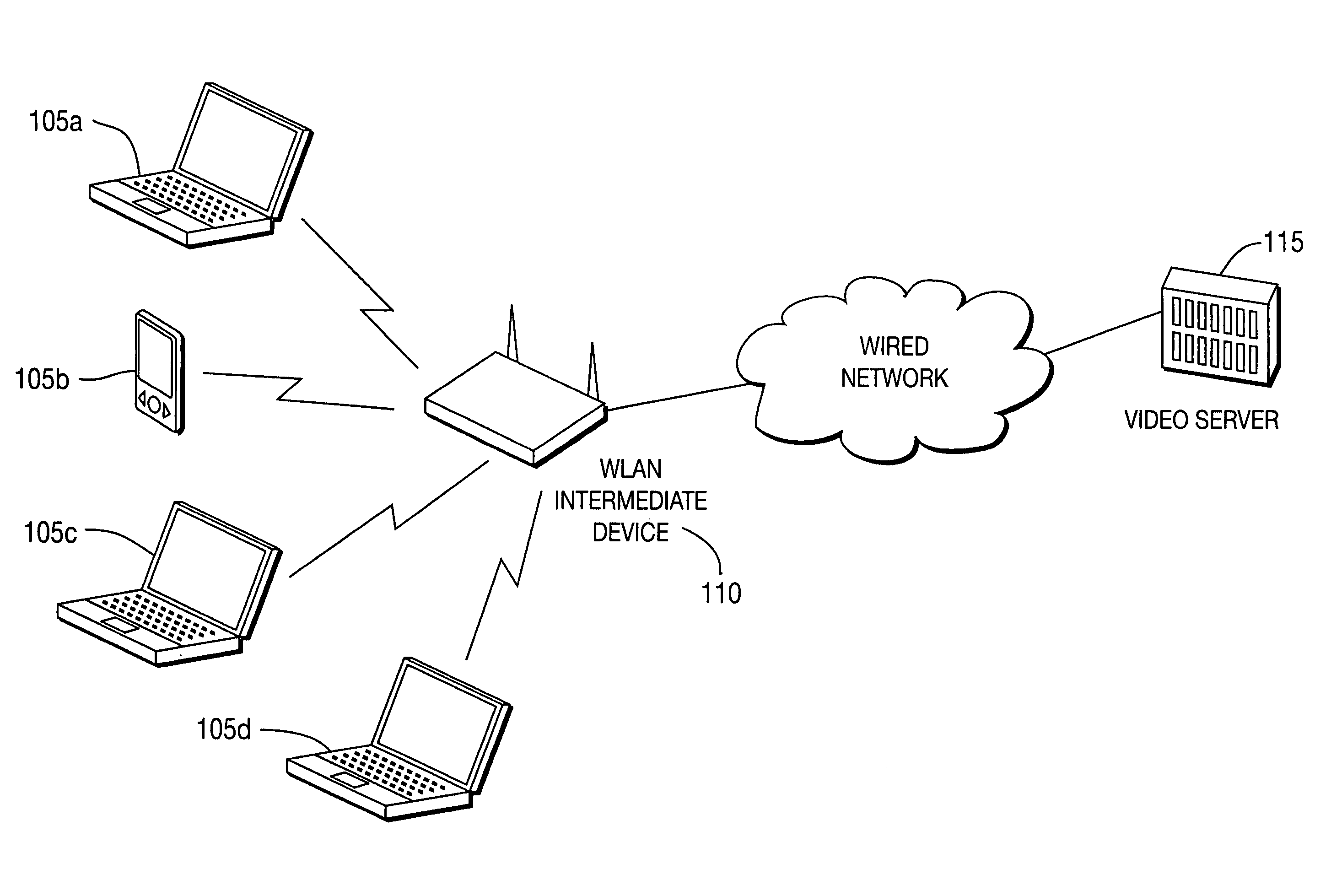 Cross-layer optimization for scalable video multicast over IEEE 802.11 wireless local area networks