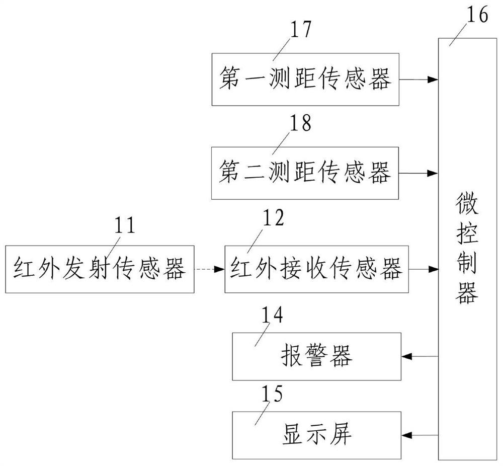 Pipeline support frame fixing device and method