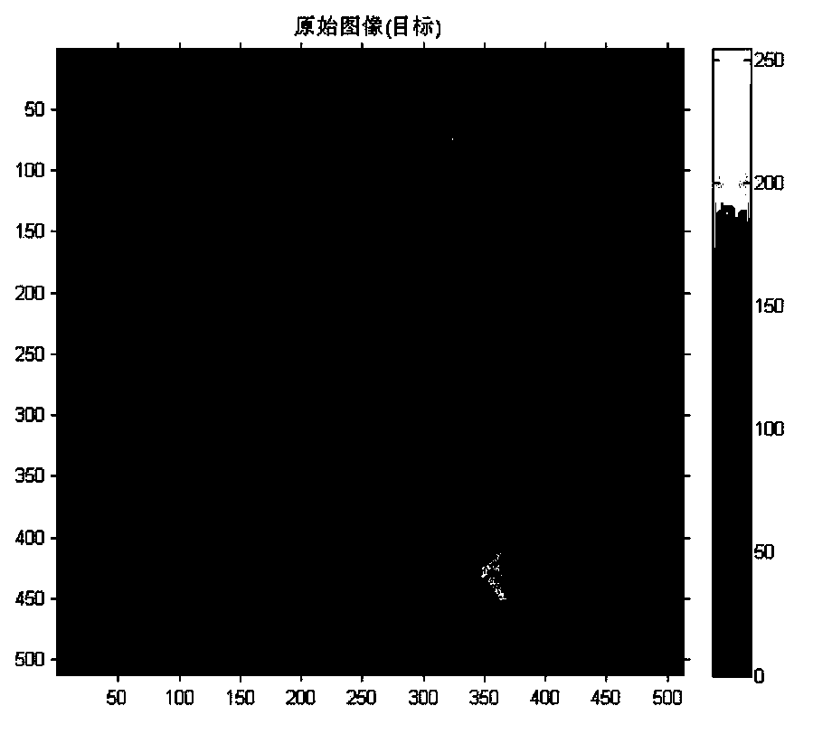 Synthetic aperture sonar speckle noise suppression method based on multiresolution analysis