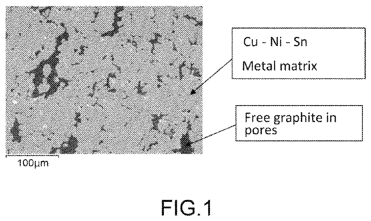 Sintered bearing for motor-type fuel pump and production method therefor