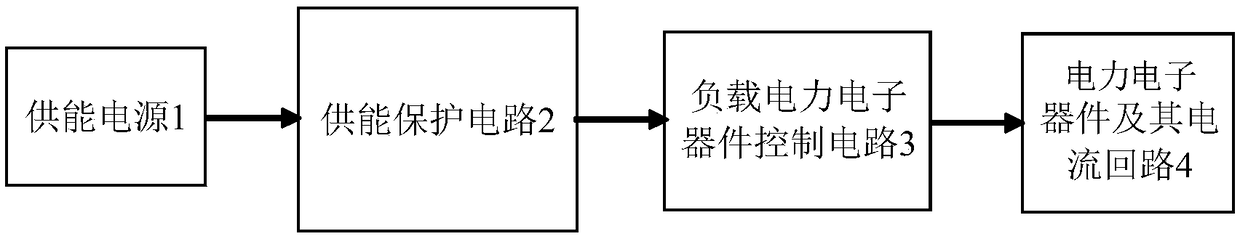 Energy supply protection circuit