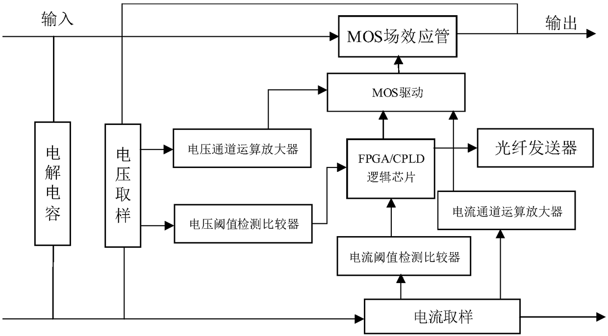 Energy supply protection circuit