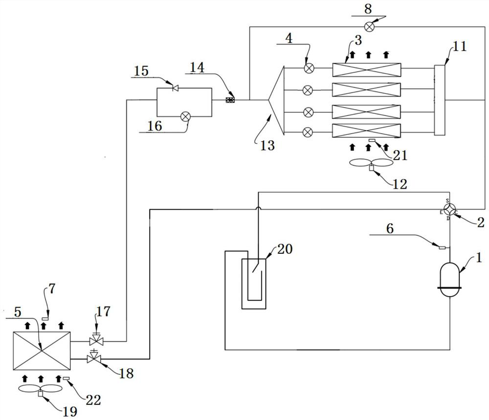 Air conditioner control method, air conditioner and storage medium