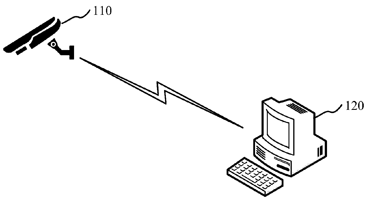 Long-distance human face temperature measurement system based on infrared imaging and implementation method