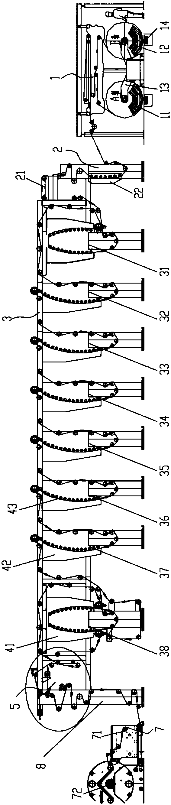 An intelligent high-speed gravure printing machine