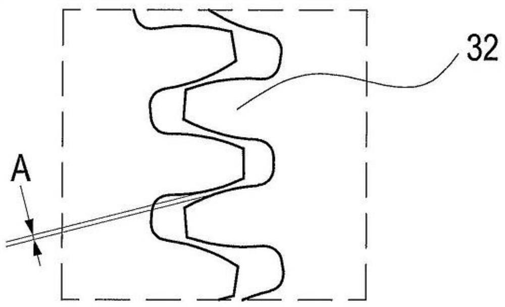 Dual or multi-shaft vacuum pump