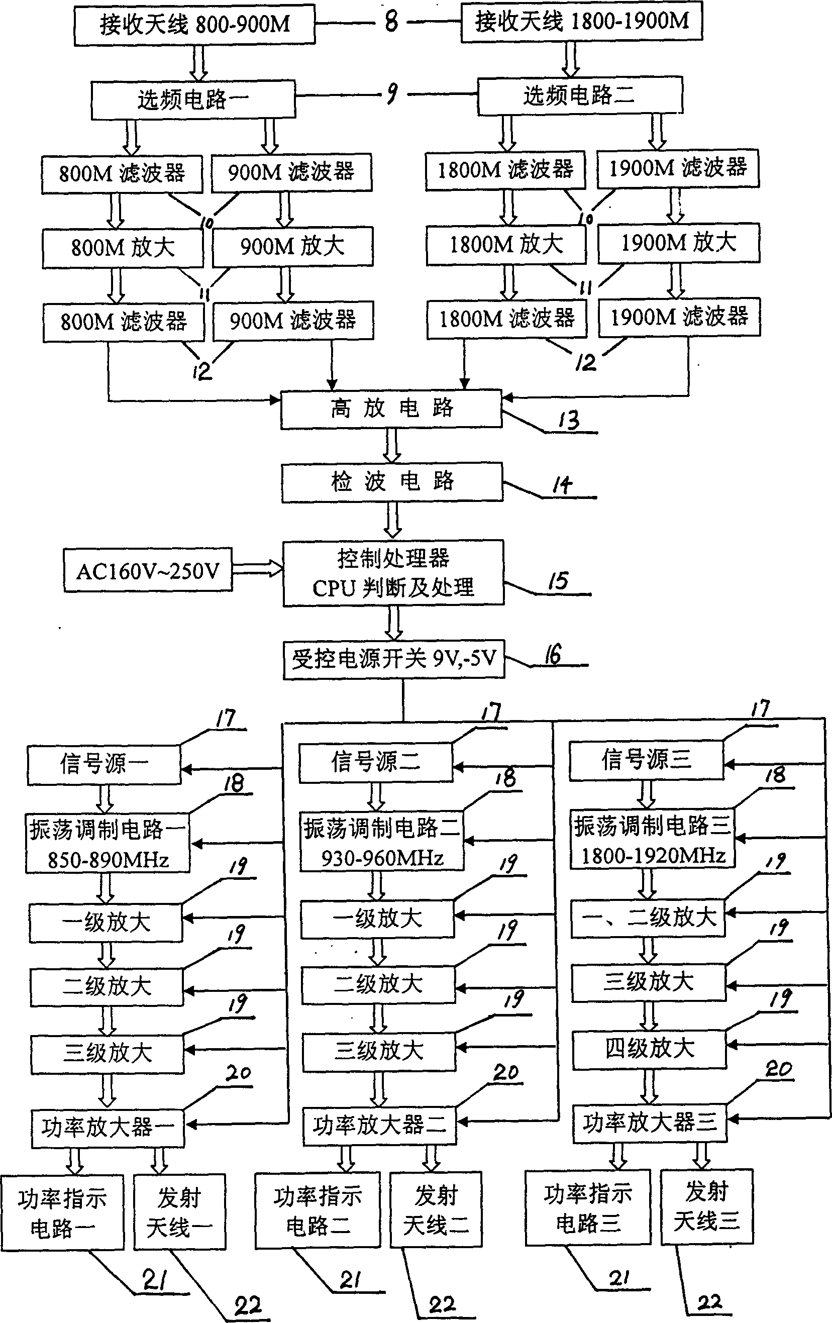 Mobile telephone signal isolator