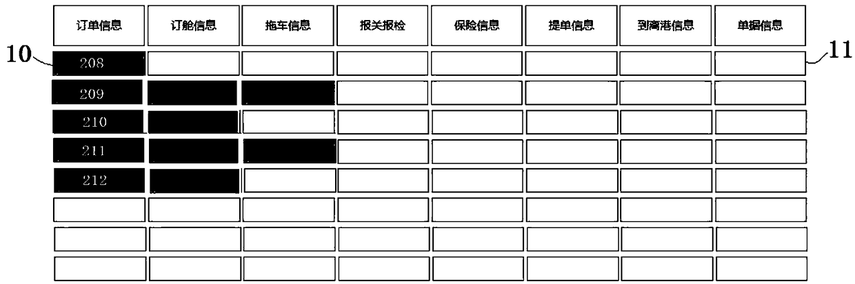 Intelligent integrated international freight forwarding service platform