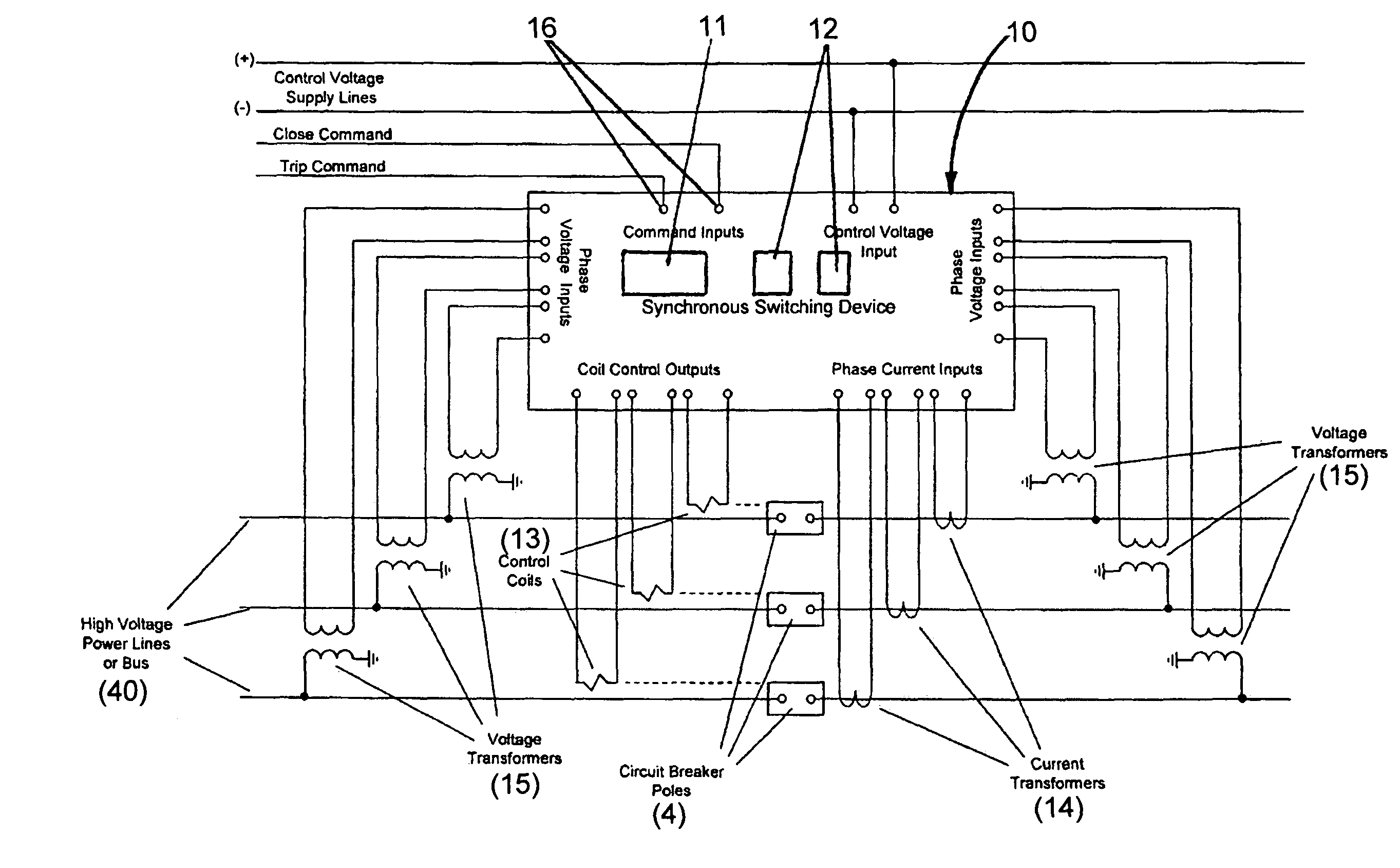 Method and apparatus for optimizing synchronous switching operations in power systems