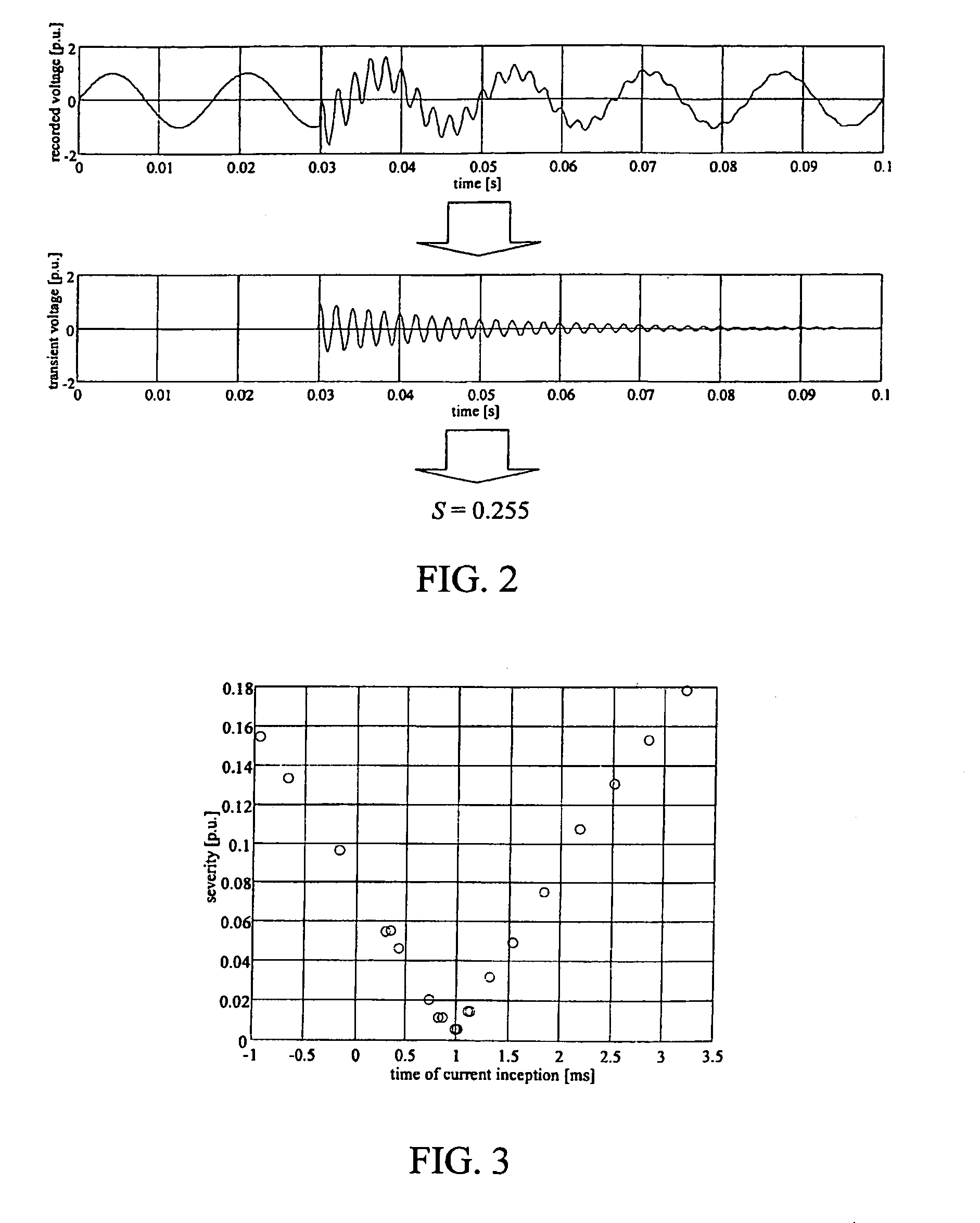 Method and apparatus for optimizing synchronous switching operations in power systems