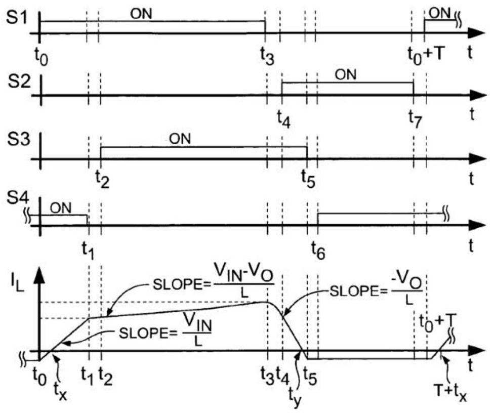 A buck-boost circuit and its control method