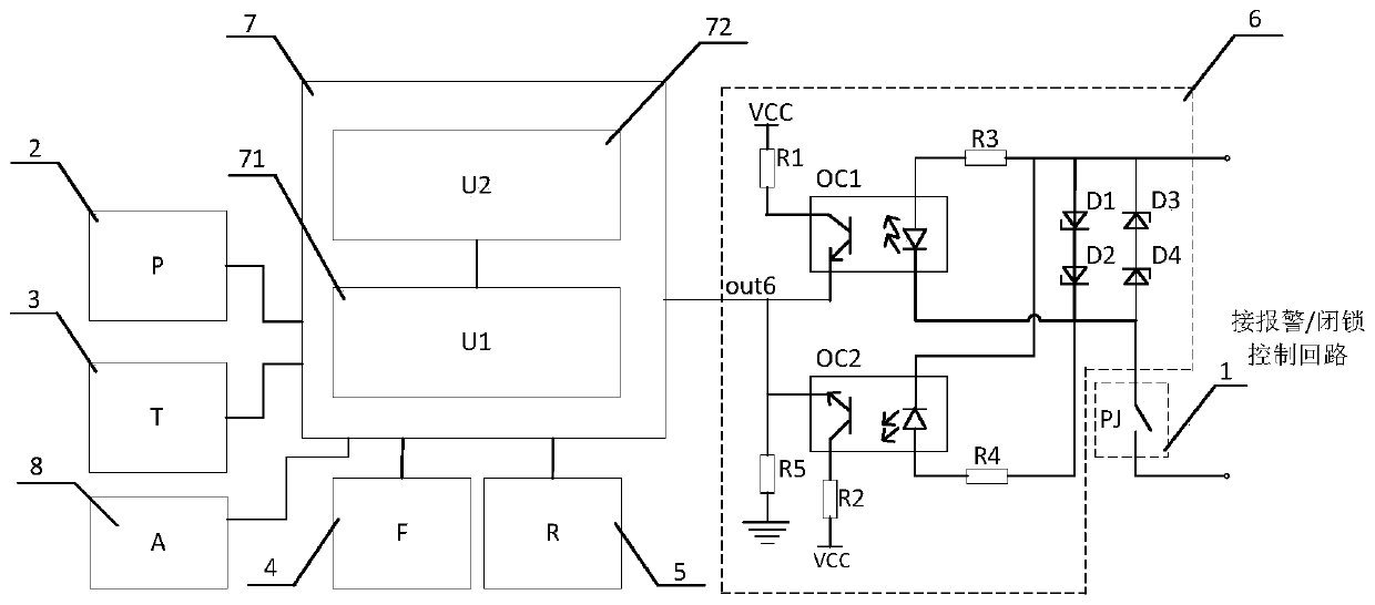 Online sampling and verifying gas density relay with protection function