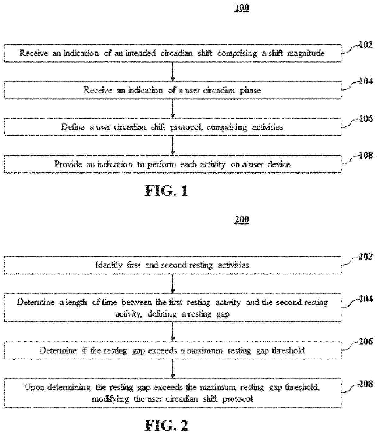 Method to Shift Circadian Rhythm Responsive to Future Therapy