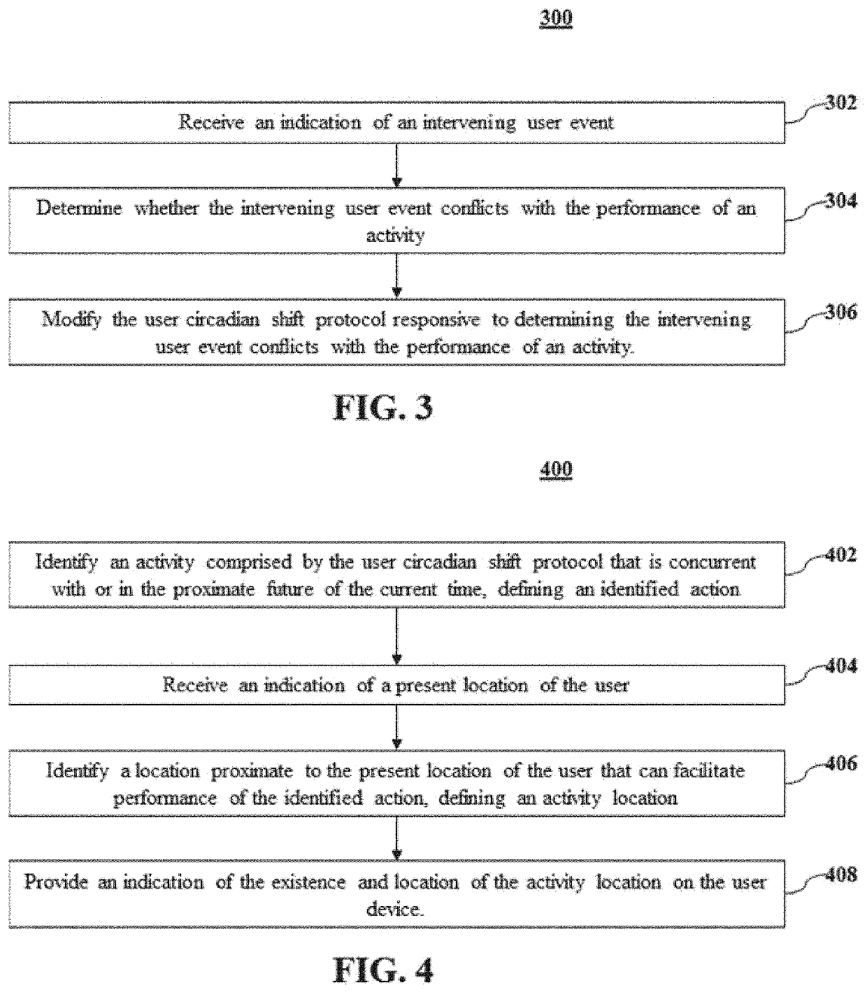 Method to Shift Circadian Rhythm Responsive to Future Therapy