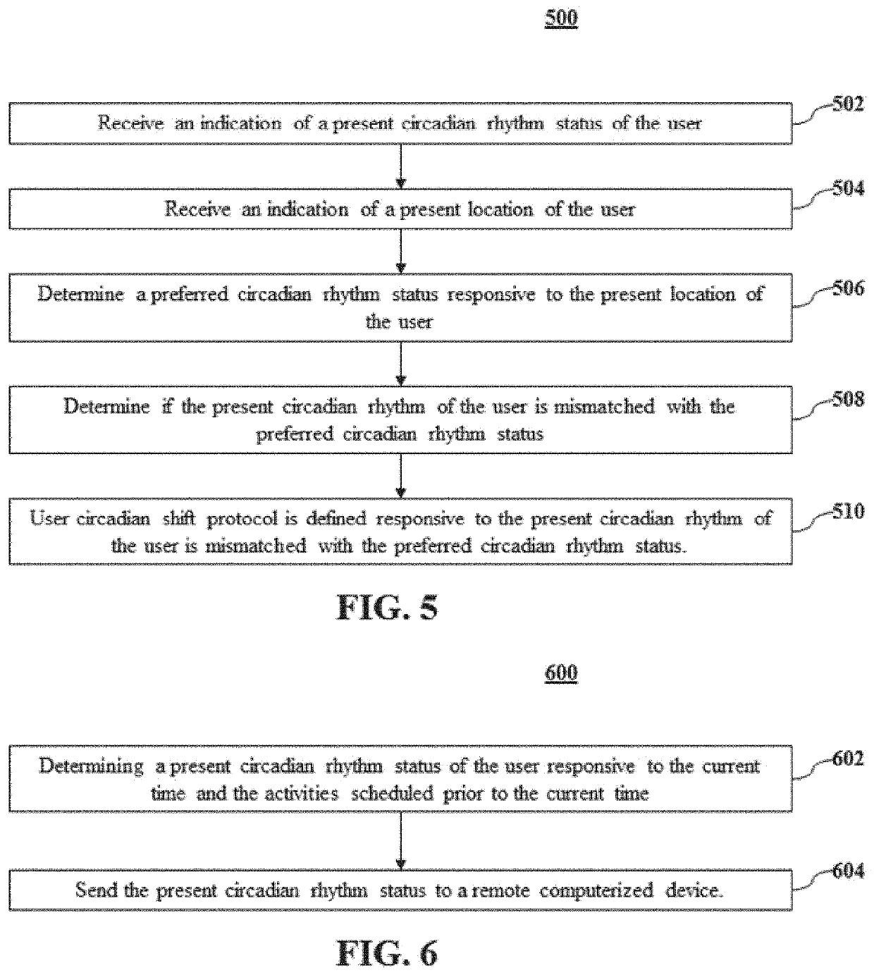 Method to Shift Circadian Rhythm Responsive to Future Therapy