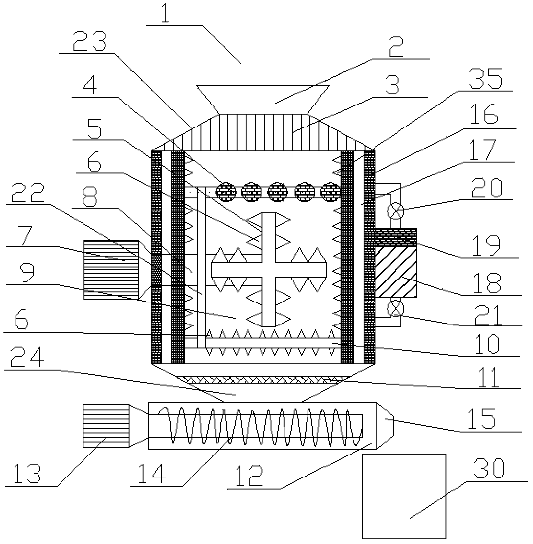 Industrial grinder with noise reduction and temperature reduction functions