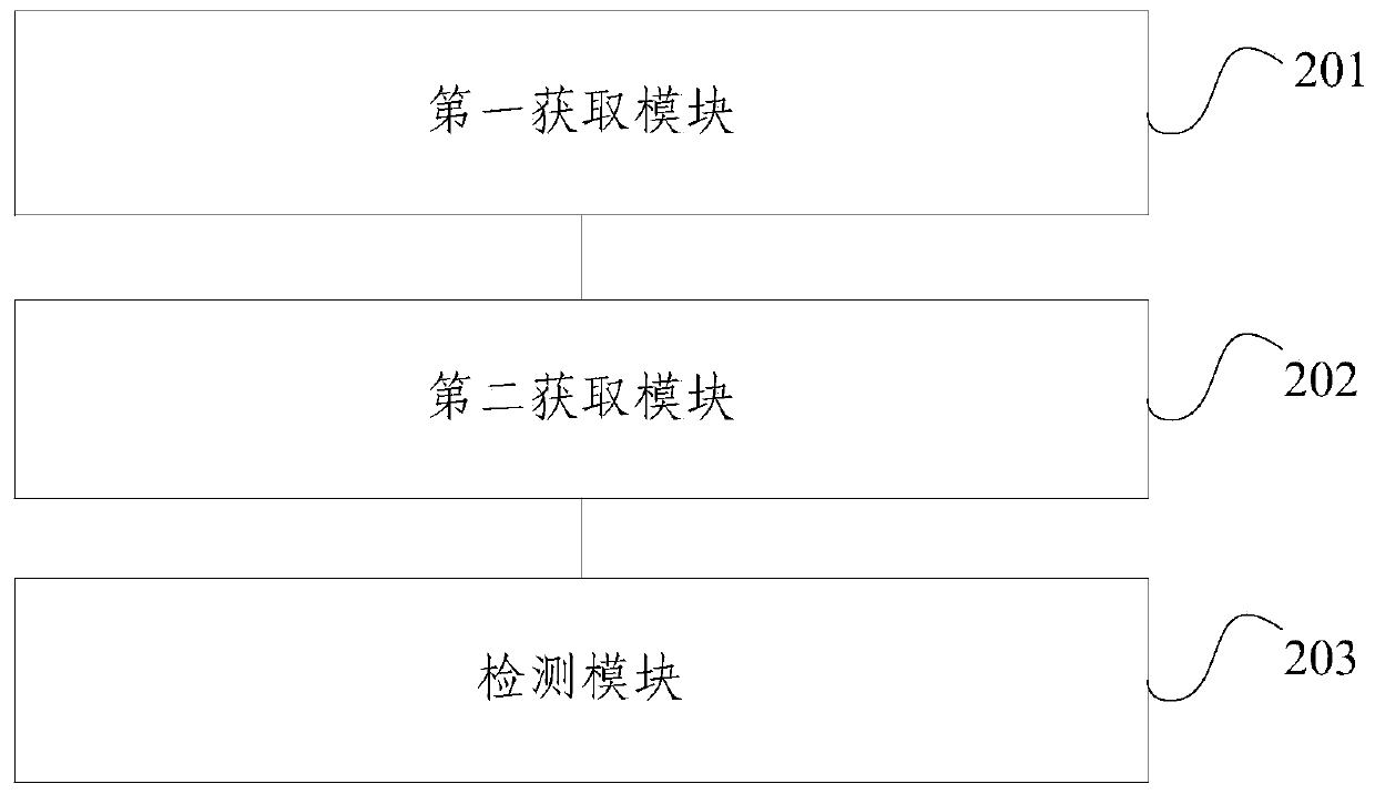 A virus detection method and device