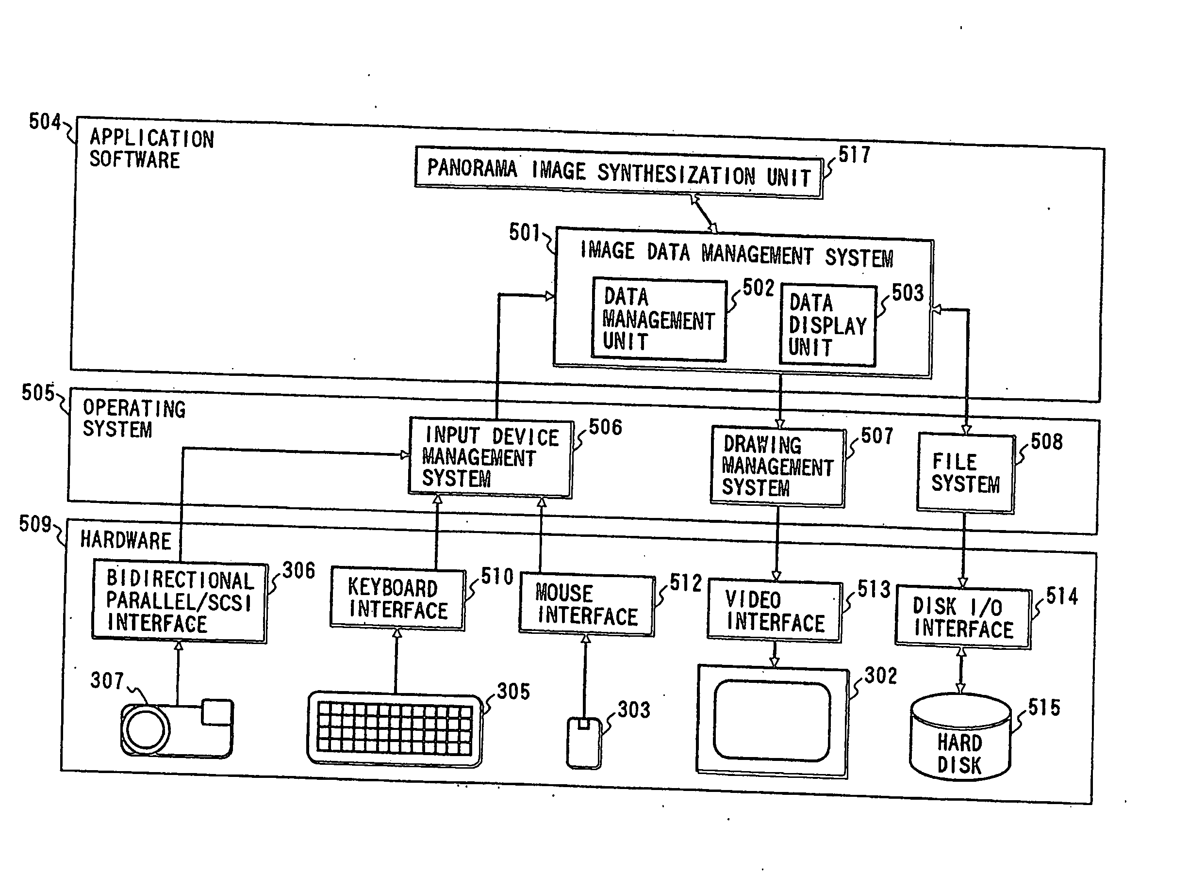 Image synthesization method