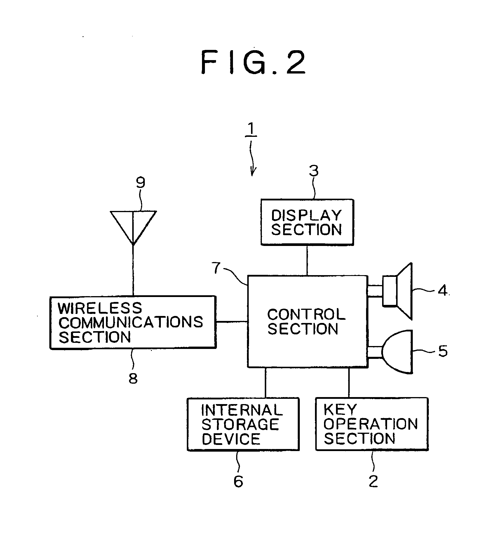 Mobile terminal device and method for radiating heat therefrom