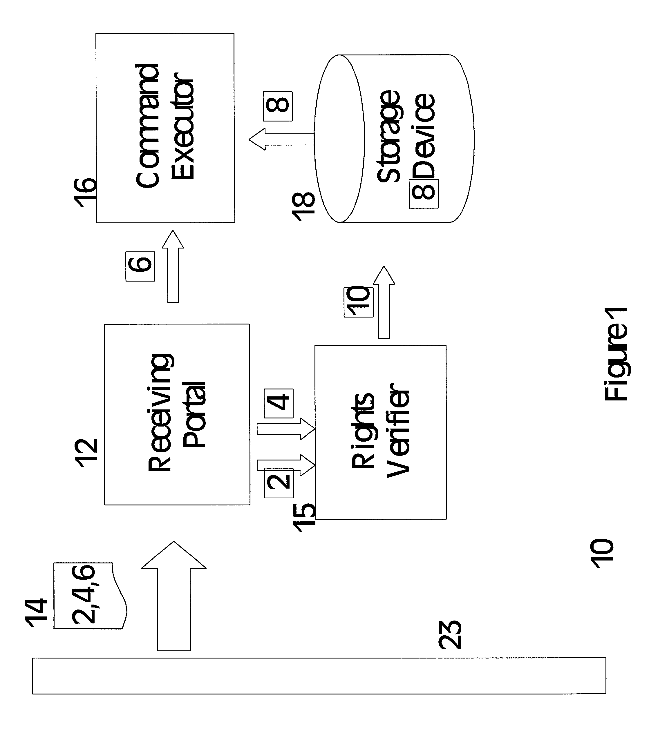 System and method for the electronic mail based management and manipulation of stored files