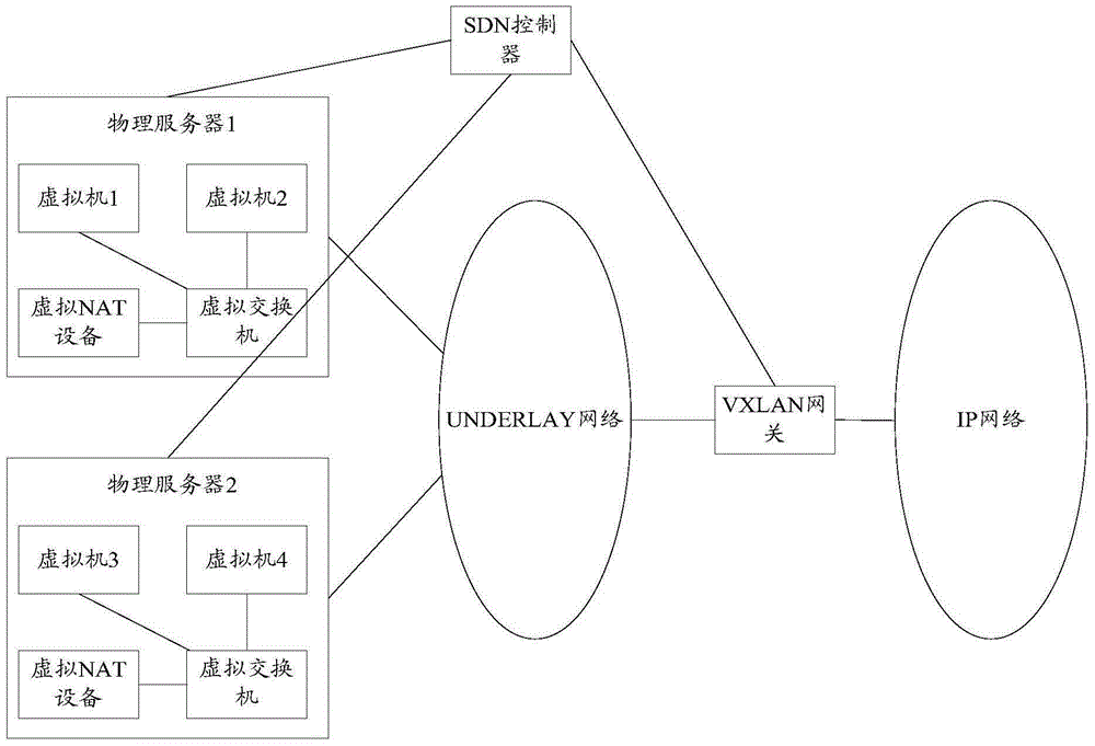 Method and device for transmitting message