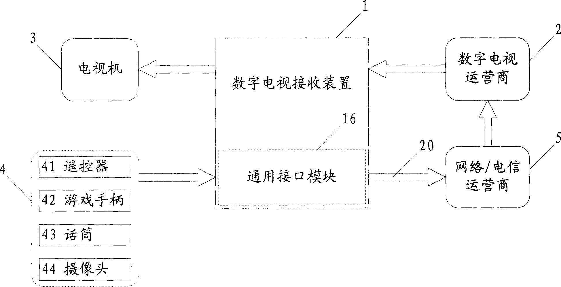 Digital television receiving apparatus and interactive digital television system