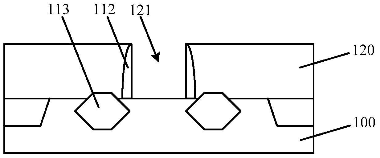 Formation method of semiconductor structure