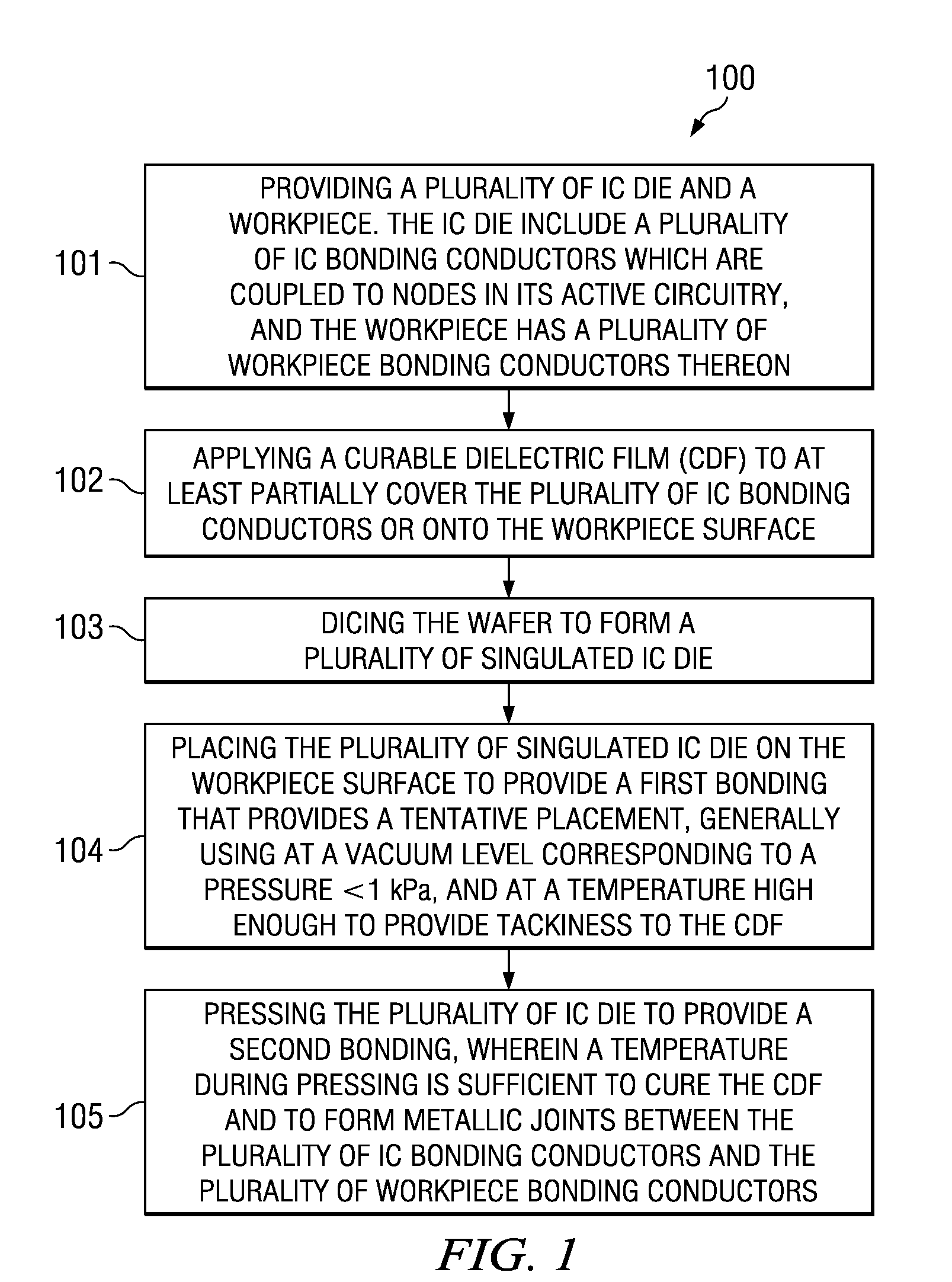 Combined metallic bonding and molding for electronic assemblies including void-reduced underfill