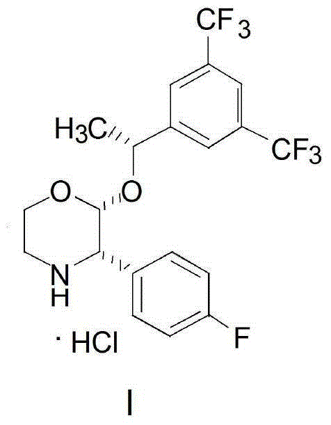 Preparation method of aprepitant intermediate