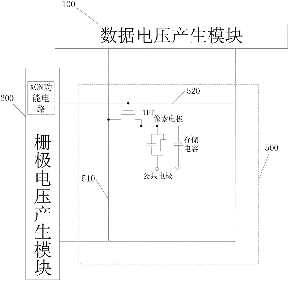 LCD (Liquid Crystal Display) panel drive circuit and method as well as display unit