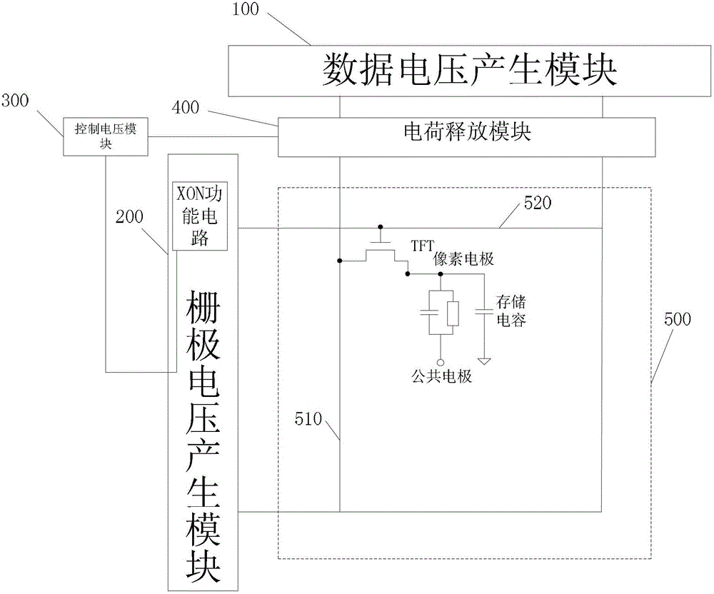 LCD (Liquid Crystal Display) panel drive circuit and method as well as display unit