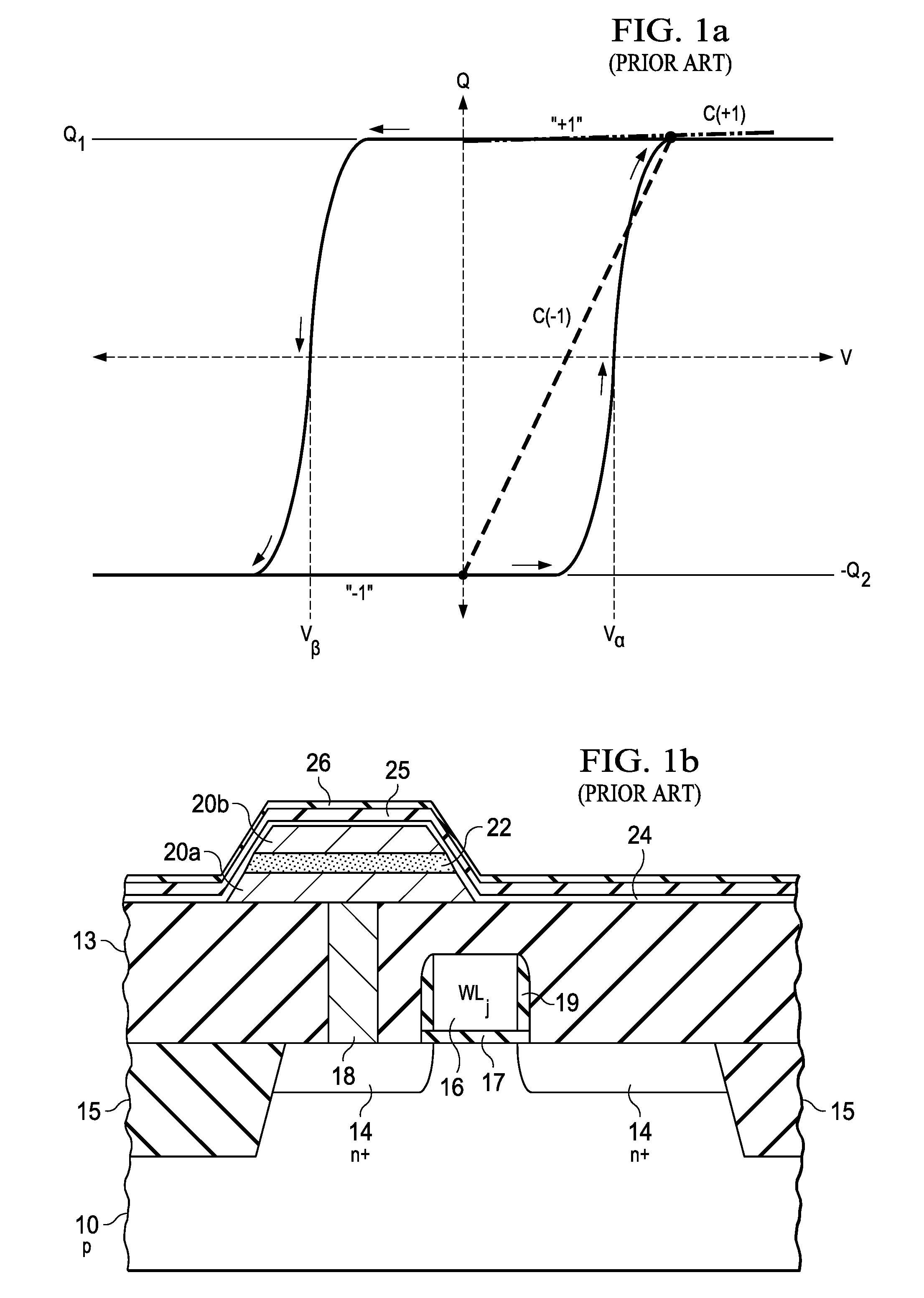 Screening for later life stuck bits in ferroelectric memories