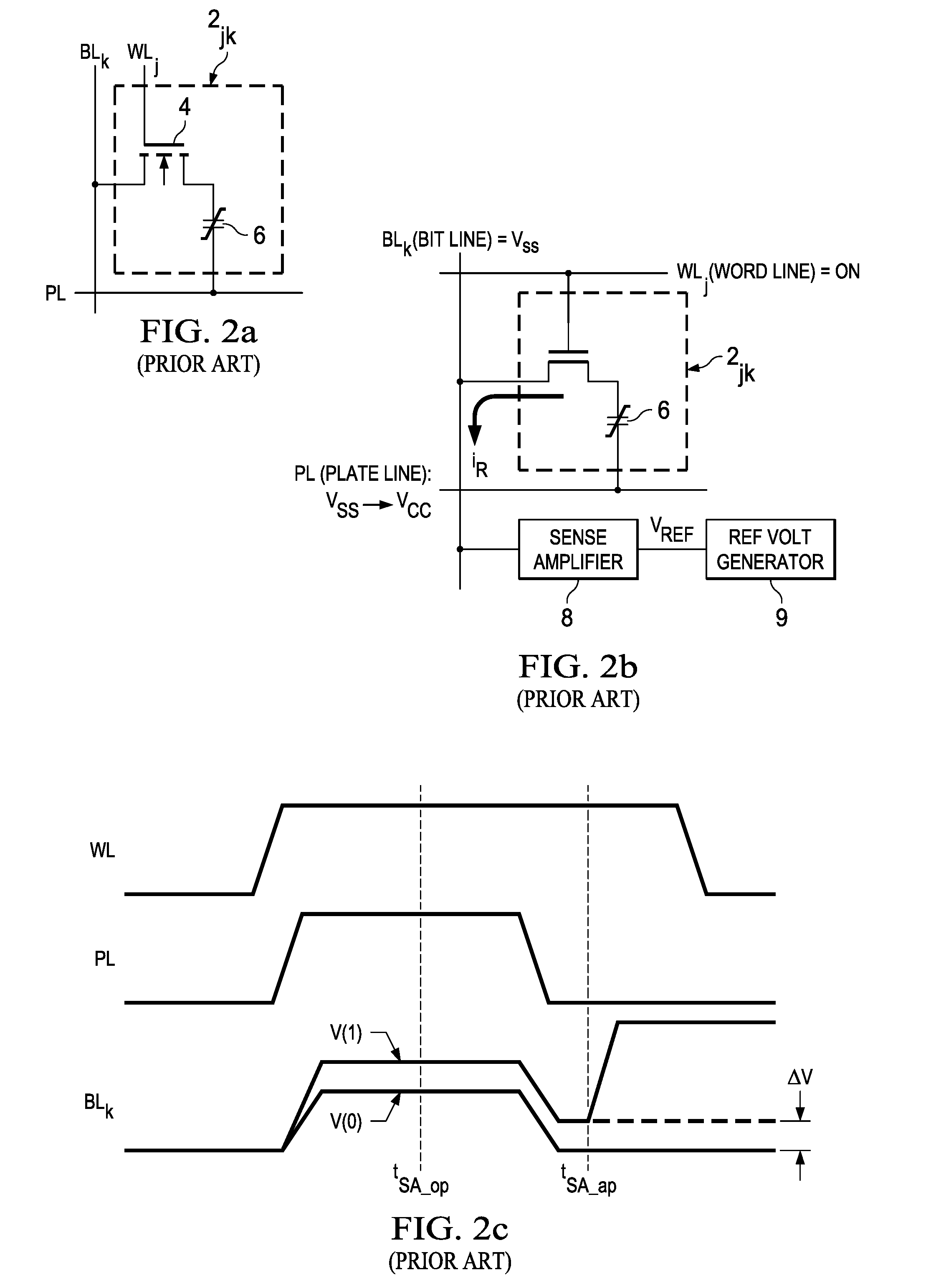 Screening for later life stuck bits in ferroelectric memories