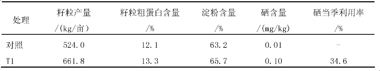 Selenium-containing coating agent for sustained release fertilizer special for selenium-rich agricultural products and preparation method for selenium-containing coating agent