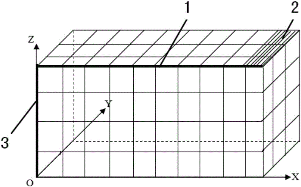 Optimal dispatching method for warehousing systems combining rail guided vehicles and lifts