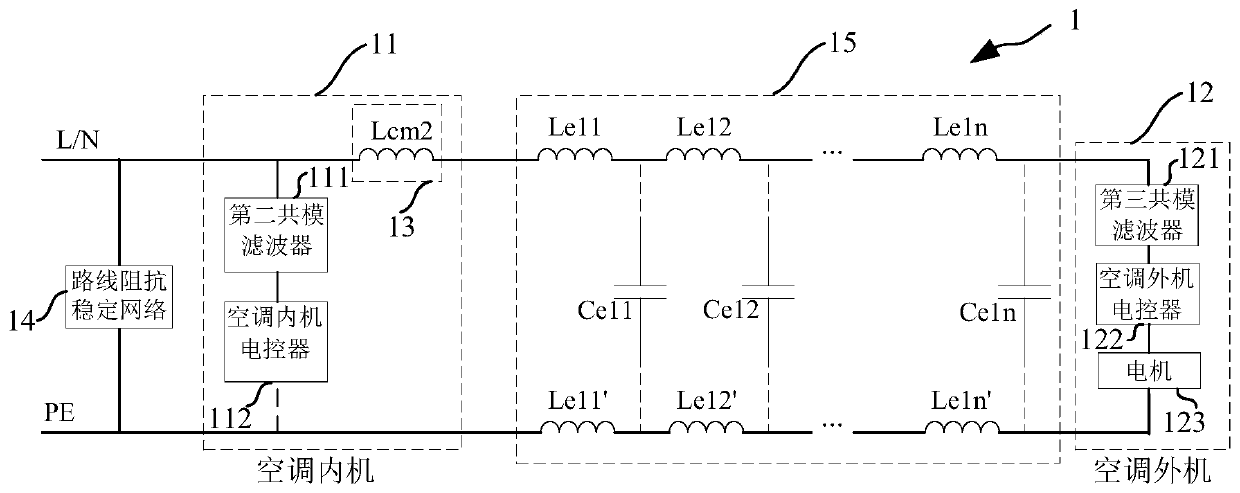 Common-mode interference restraining circuit of air conditioner