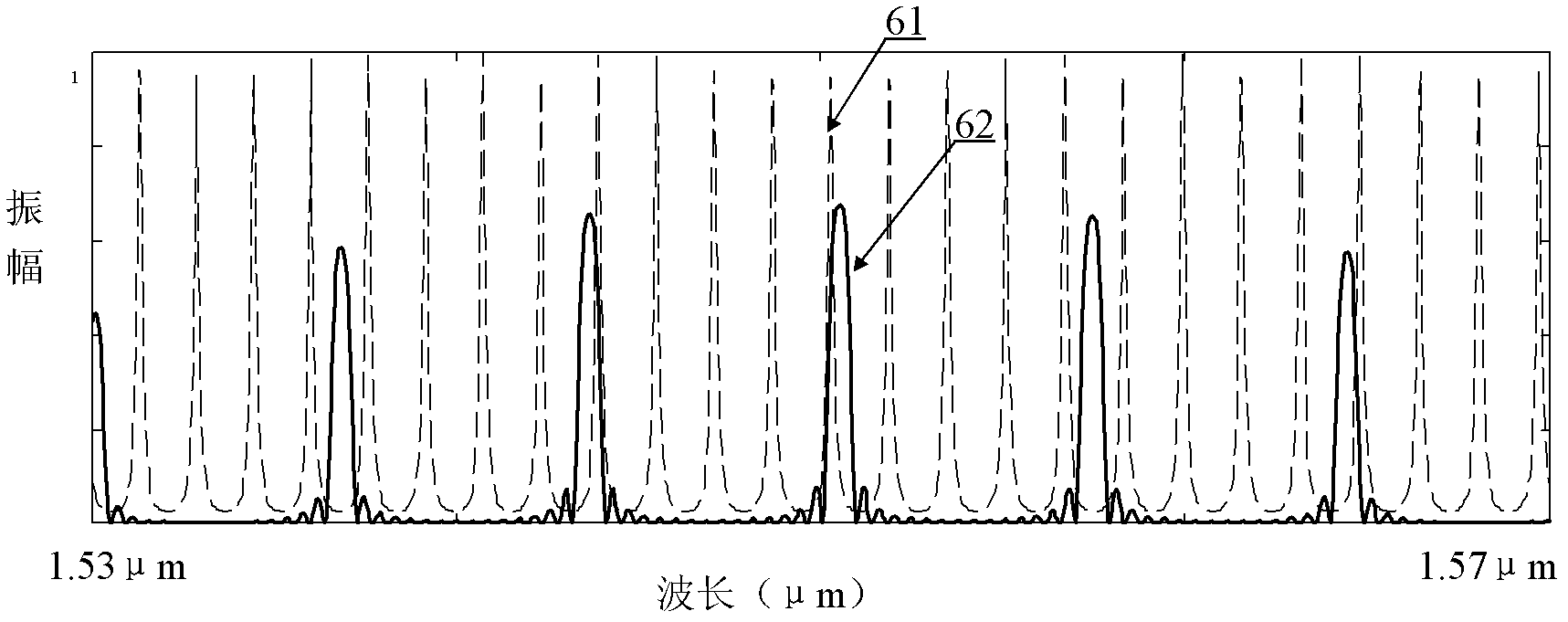 Distributed Bragg reflector (DBR)-based external cavity wavelength-tunable laser