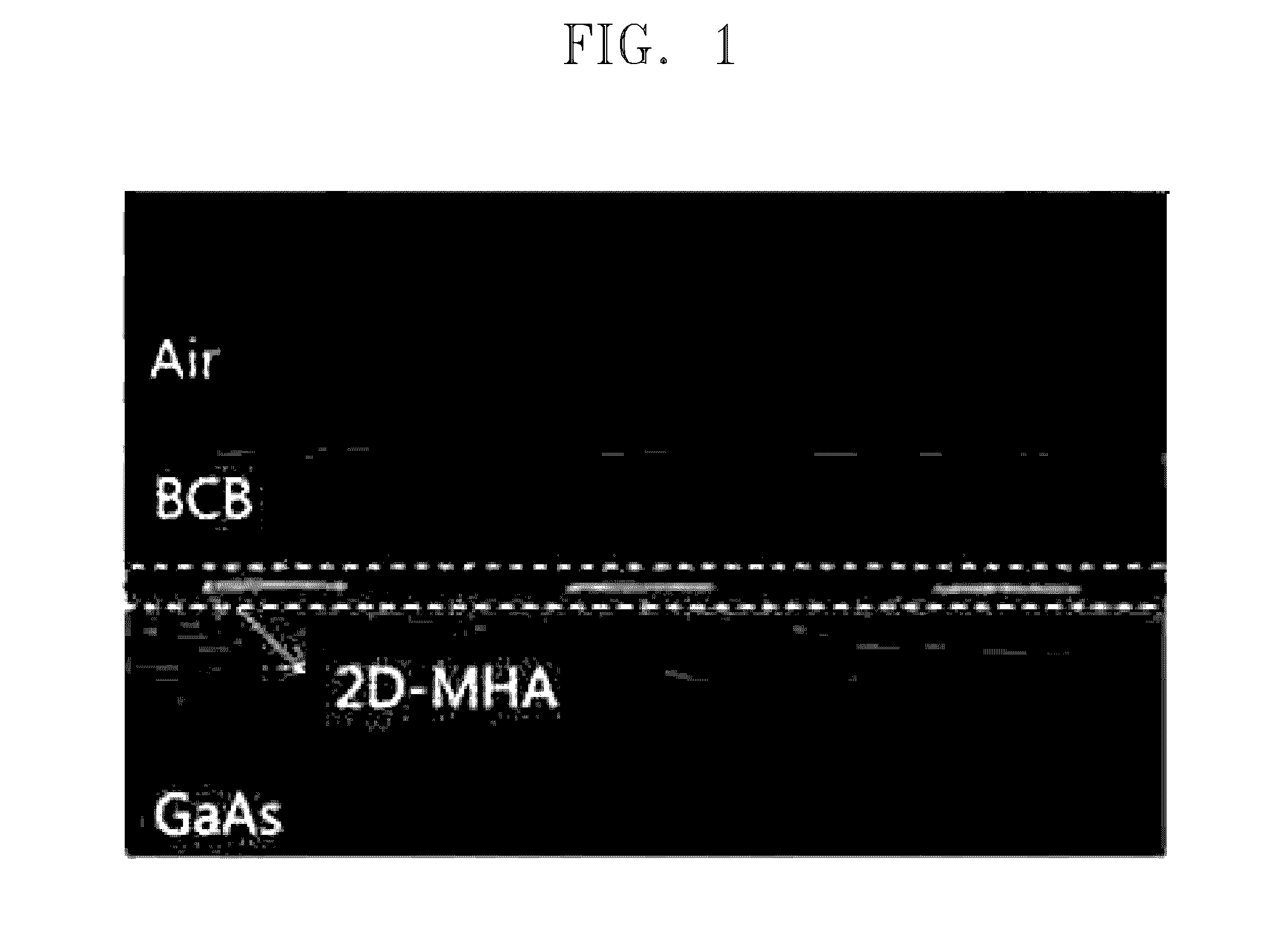 Ir photodetector using metamaterial-based on an antireflection coating to match the impedance between air and sp resonator