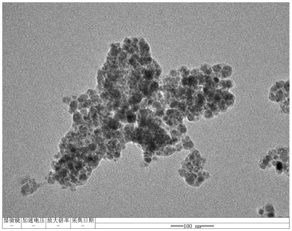 A kind of lignin composite magnetic thermoplastic elastomer and preparation method thereof