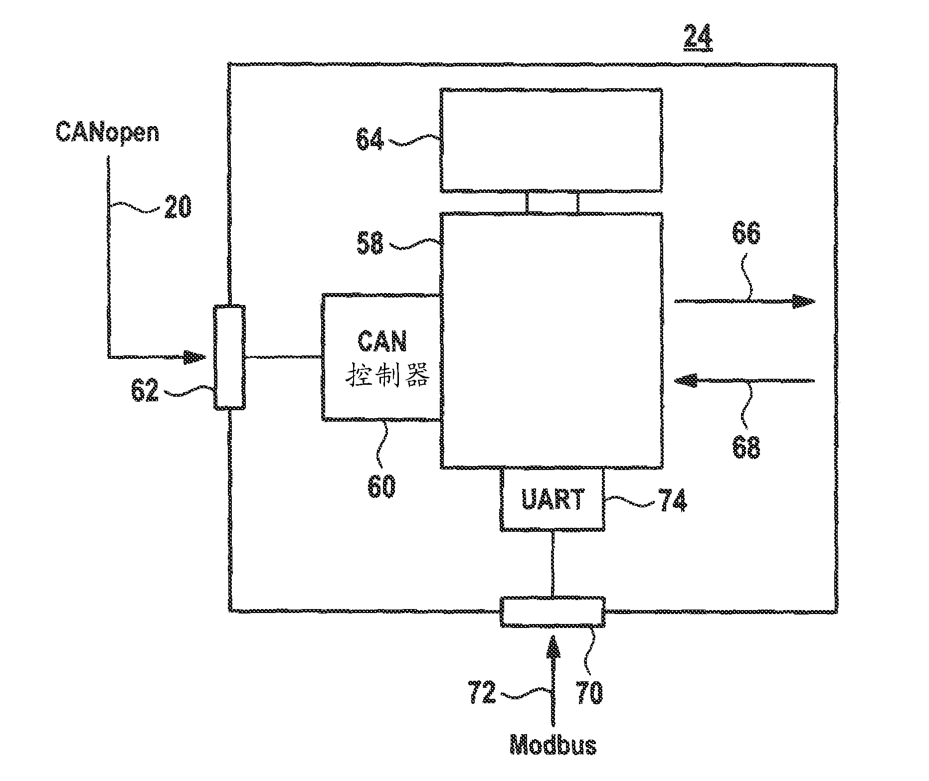 Method for transmitting data via canopen bus