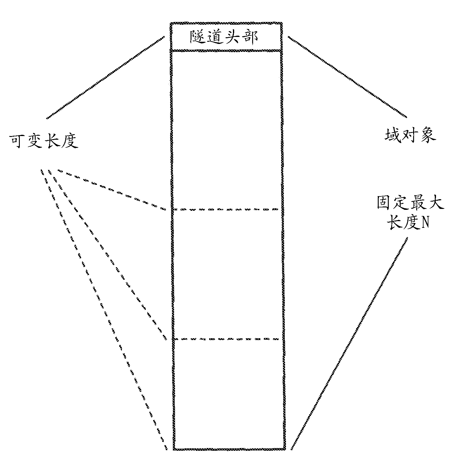 Method for transmitting data via canopen bus