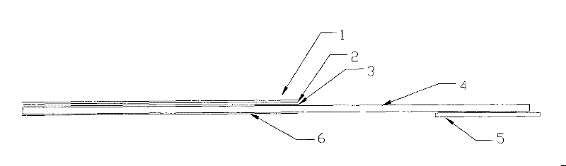 The adjustment method of the thermal pressure equipment