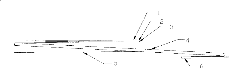 The adjustment method of the thermal pressure equipment